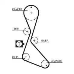 GATES Eksantrik Triger Kayışı 125-190 5130XS