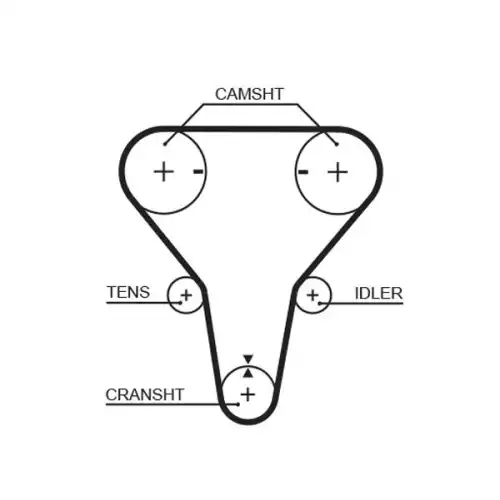 GATES Eksantrik Triger Kayışı 123-220 5512XS