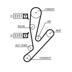 GATES Eksantrik Triger Kayışı 178-300 5592XS