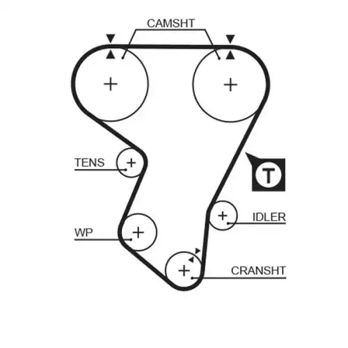 GATES Eksantrik Triger Kayışı 141-240 5205