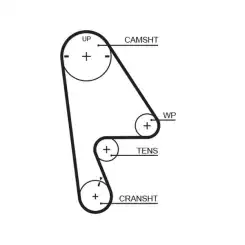 GATES Eksantrik Triger Kayışı 103-240 5409XS