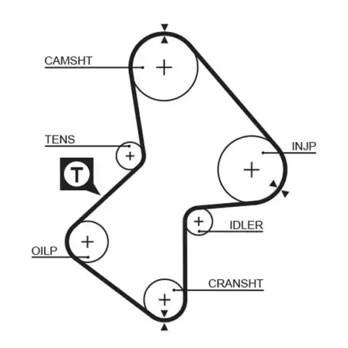 GATES Eksantrik Triger Kayışı 153-254 5212XS