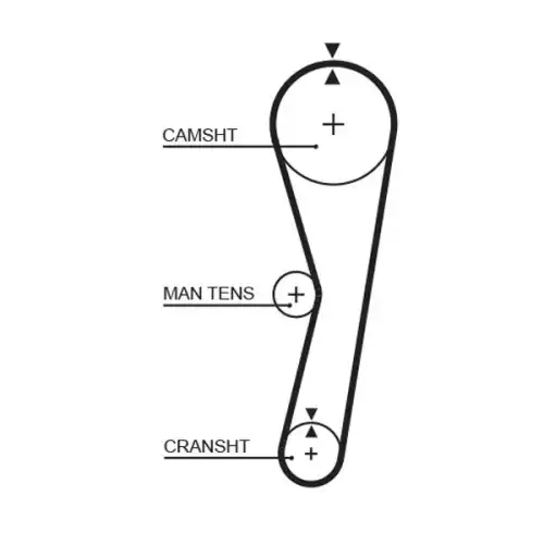 GATES Eksantrik Triger Kayışı 104X170 5024