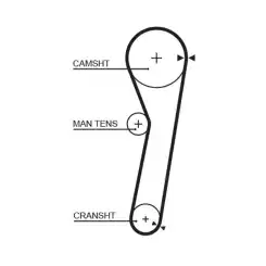 GATES Eksantrik Triger Kayışı 103X160 5365