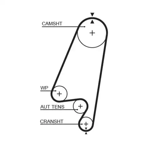 GATES Eksantrik Triger Kayış Seti K015367XS