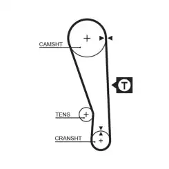 GATES Eksantrik Triger Kayışı 092-190 5036