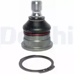 DELPHI Rotil Alt TC1733