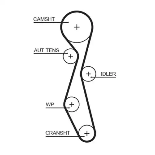 GATES Eksantrik Triger Kayış Seti K025633XS