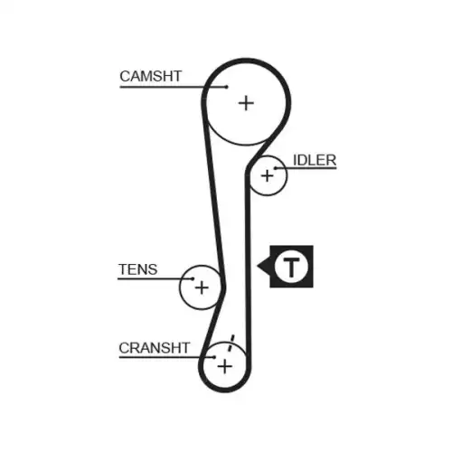 GATES Eksantrik Triger Kayışı 105-220 5479XS