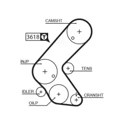 GATES Eksantrik Triger Kayışı 131-250 5563XS