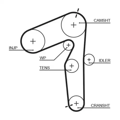 GATES Eksantrik Triger Kayışı 190-240 5500XS