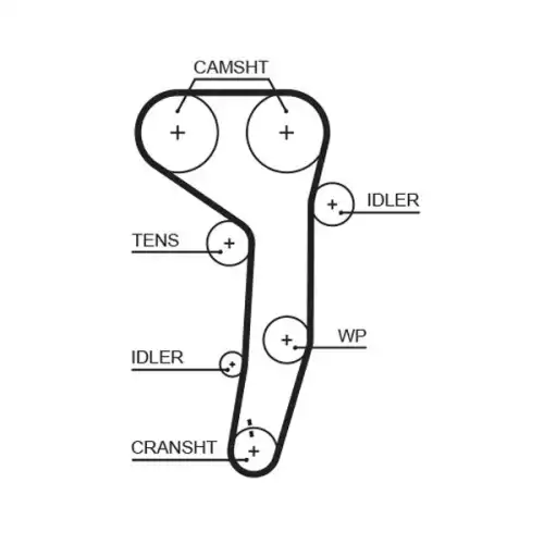 GATES Eksantrik Triger Kayış Seti-03G109244A K025607XS