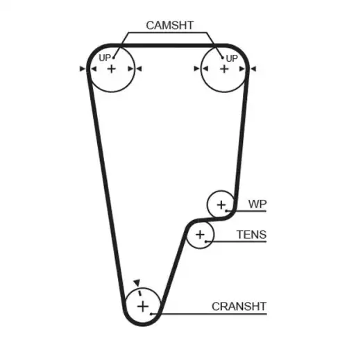 GATES Eksantrik Triger Kayışı 126-260 5506XS