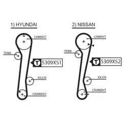 GATES Eksantrik Triger Kayışı 111-254 5309XS