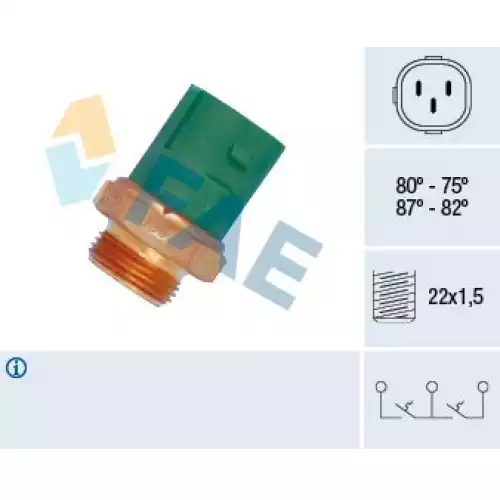 FAE Fan Müşürü Yeşil FAE 38165