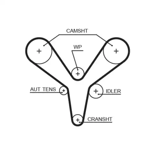 GATES Eksantrik Triger Kayışı 176 Diş 5527XS