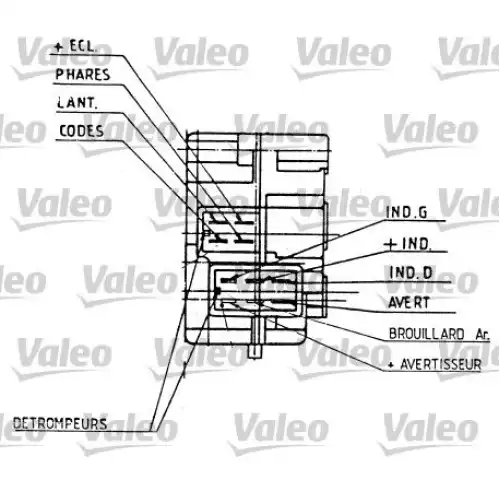 VALEO Far Korna Kumanda Kolu 251276