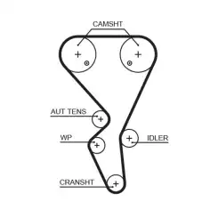 GATES Eksantrik Triger Kayışı 134-254 5581XS