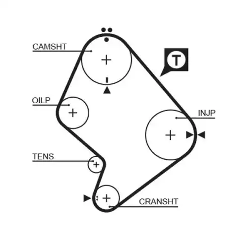 GATES Eksantrik Triger Kayışı 129-310 5214XS