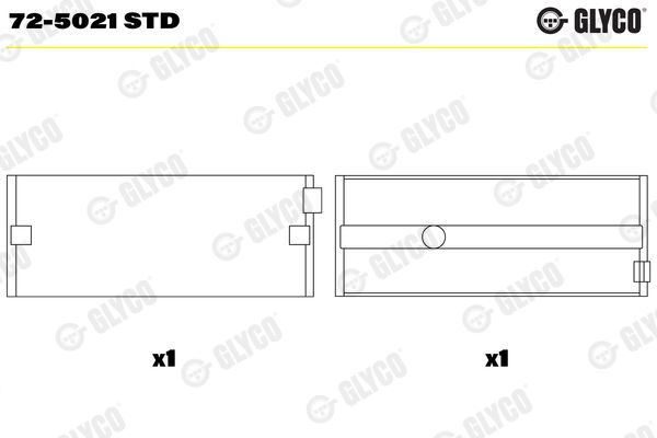 GLYCO Ana yatak Std