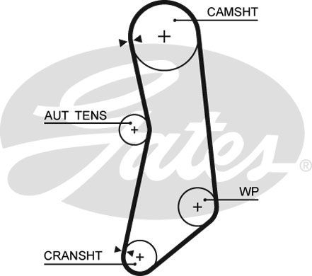 GATES Eksantrik Triger Kayışı 129-220