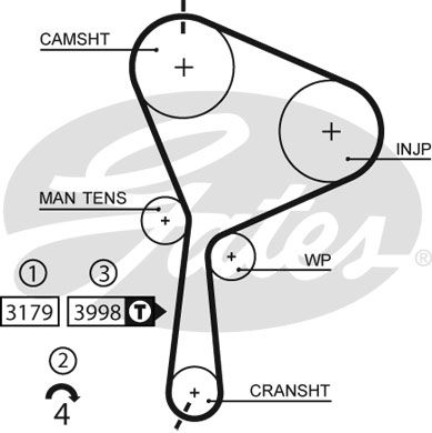 GATES Eksantrik Triger Kayışı 133-260