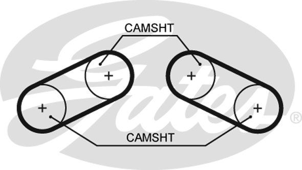 GATES Eksantrik Triger Kayışı 058-220