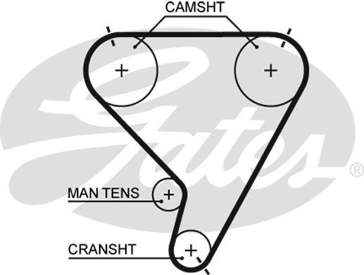 GATES Eksantrik Triger Kayışı 133-254