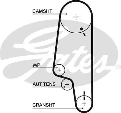 GATES Eksantrik Triger Kayışı 137 Diş