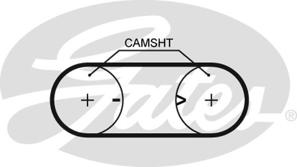 GATES Eksantrik Triger Kayışı