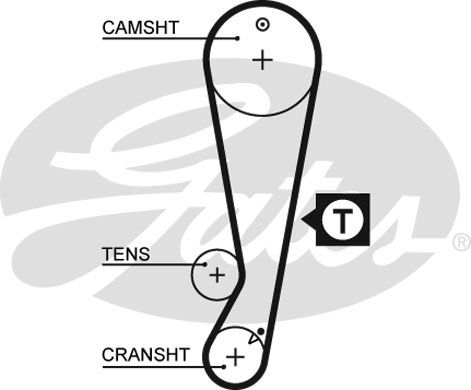 GATES Eksantrik Triger Kayışı 117-210