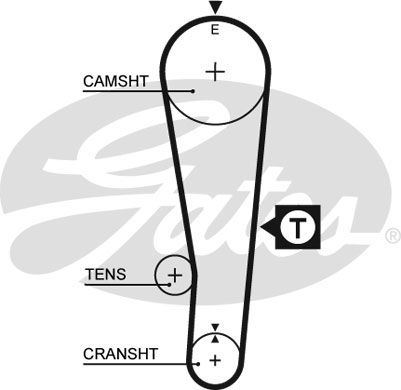 GATES Eksantrik Triger Kayışı 097-254