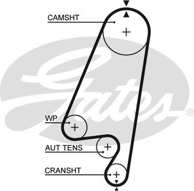 GATES Eksantrik Triger Kayışı 146-200