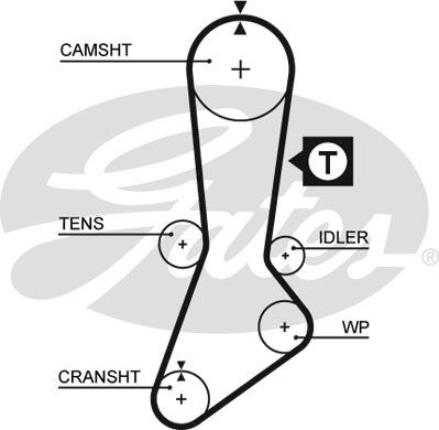 GATES Eksantrik Triger Kayışı 108-254