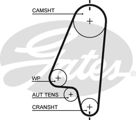 GATES Eksantrik Triger Kayışı 111-170