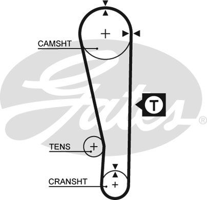 GATES Eksantrik Triger Kayışı 107-220