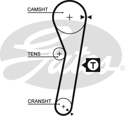 GATES Eksantrik Triger Kayışı 095-250