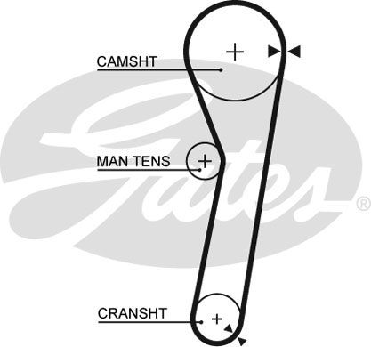 GATES Eksantrik Triger Kayışı 091-190