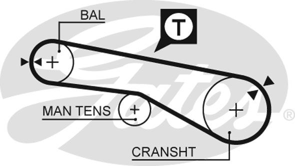 GATES Eksantrik Triger Kayışı 065-127