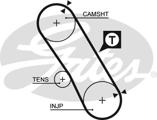 GATES Eksantrik Triger Kayışı 076-190