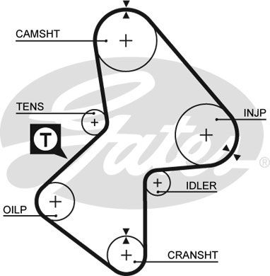 GATES Eksantrik Triger Kayışı 153-254 Eski Model