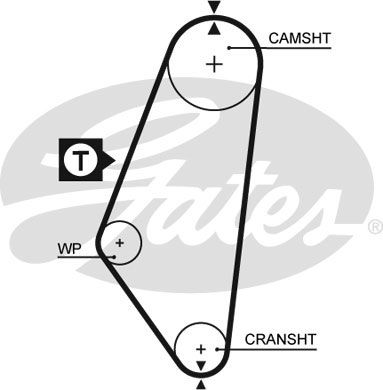 GATES Eksantrik Triger Kayışı 111-220