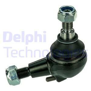 DELPHI Rotil Alt