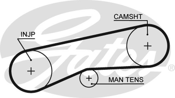 GATES Eksantrik Triger Kayışı 063X190