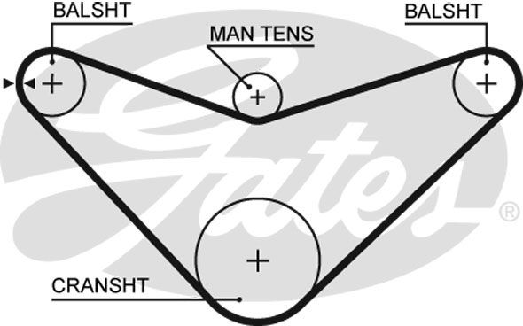 GATES Eksantrik Triger Kayışı